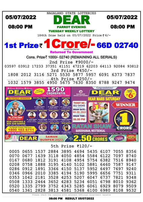 dear parrot evening tuesday weekly lottery|8 00 pm dear lottery result.